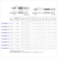 EA723MG-41 27-135Nm1/2sqトルクレンチ_選択画像04