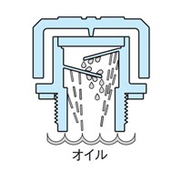 EA949CW-21 G1/4キャップ(レベルゲ-ジ無)_選択画像02