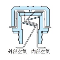 EA949CW-26 G1･1/4キャップ レベルゲ-ジ無_選択画像03