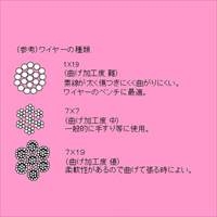 EA638RB-6 6mmワイヤロープクリップ_選択画像02