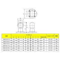 EA951EK-32L 105mm(32mm)ブラケット中間_選択画像03
