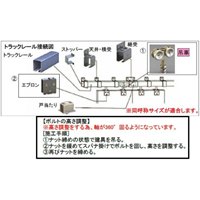 EA970BA-22 2号レ-ル用トロリ-複車(プレス)_選択画像03
