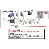 EA970BB-22 2号レ-ルトロリ-複車ベアリング_選択画像03