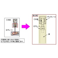 EA970CA-12 2号レ-ル用吊リ車連結プレ-ト_選択画像02