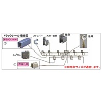 EA970CB-13 3号トラックレ-ル用戸当リ_選択画像02