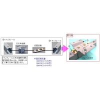 EA970CD-12 2号レ-ル用取付金具天井継ぎ受_選択画像02