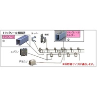 EA970CF-3 3号トラックレ-ル接続ホルダ-_選択画像02