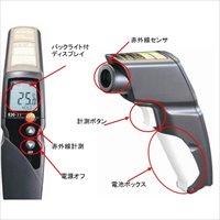 EA701X-1 -30゜/+400℃放射温度計_選択画像03