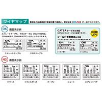 EA712AF-14 LANケ-ブルテスター_選択画像03