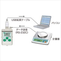 EA715AD-13 4000g(0.1g)電子秤_選択画像04