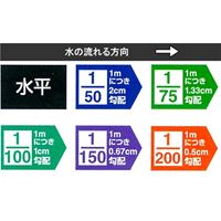 EA721JX-10 121mm給排水管用レベル_選択画像02