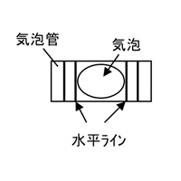 EA721JX-10 121mm給排水管用レベル_選択画像03