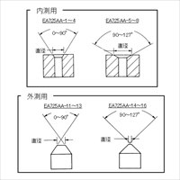 EA725AA-13 0-90゜外側面取リゲージ_選択画像03