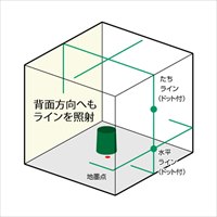 EA780K-3SA レ-ザ-墨出し器(緑レ-ザ-)_選択画像03