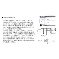 EA725ET-2 2-25mmマイクロメーター_選択画像03
