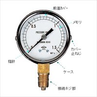 EA729BC-10 G3/8/75mm/0-1.0MPa圧力計_選択画像02