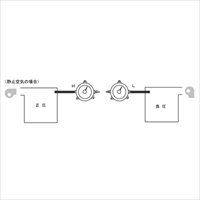 EA729SA-5A +/-50pa微差圧計_選択画像02