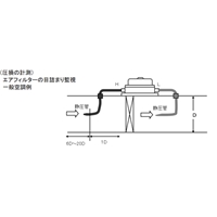 EA729SA-5A +/-50pa微差圧計_選択画像03