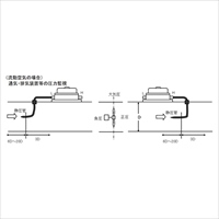 EA729SA-6A 0-50Pa微差圧計_選択画像04