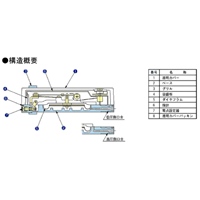 EA729SB-10A 0-100Pa微差圧計_選択画像02