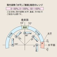 EA729SB-10A 0-100Pa微差圧計_選択画像03