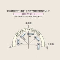 EA729SB-50A 0-500Pa微差圧計(横目盛形)_選択画像02