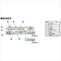 EA729SB-300A 0-3.0KPa微差圧計_選択画像02