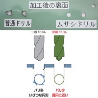 EA824Bm-9 124mmドリルBit/真円 高耐久_選択画像02