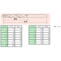 EA824Bm-115 10mmドリルset真円 高耐久15本_選択画像04