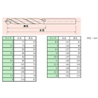 EA824Bm-121 ドリルset13mm真円 高耐久21本_選択画像04