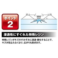 EA922AB-45 1gガラスリペアキット_選択画像04