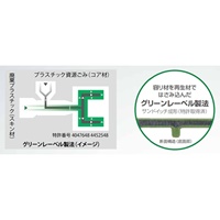 EA506AH-23 18L コンテナ 緑_選択画像04