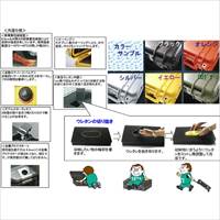704x533x394mm/内寸万能防水ケース(黒)_選択画像03