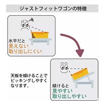 EA956KC-2 600x400x851作業台傾斜天板付_選択画像02