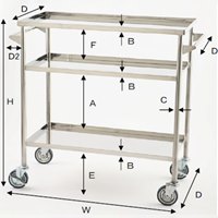 EA956MF-1 800x400x875/20kgワゴン SUS製_選択画像03