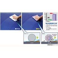 EA929DB-68 1000x300mm吸水タオル_選択画像03