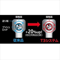 EA930BS コ-キングガン_選択画像03