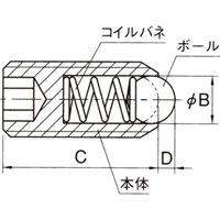 EA948DA-21 M3軽荷重ボールプランジャ-_選択画像02