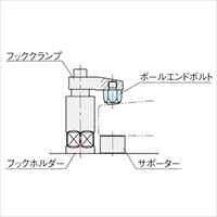 EA948DM-4 M12x12mmボールエンドボルト_選択画像02