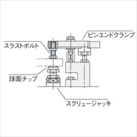EA948DN-32 M12x60mm焼入スラストボルト_選択画像02
