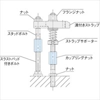 EA948DS-4 M12x36mm焼入カップリングナット_選択画像02