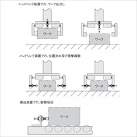 EA949RM-41 M8x44 スプリング突出(ラウンド_選択画像04