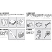 EA765MB-35 18x35m不思議テープ(5巻)_選択画像02