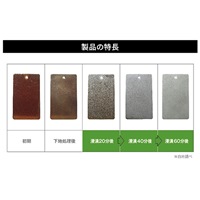 EA920F 420mlCRCラストリムーバー_選択画像03