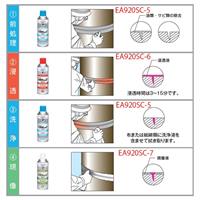 EA920SC-5 420ml金属傷探査･洗浄液_選択画像02