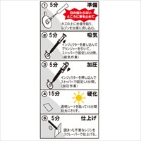 EA922AB-40 5mlウィンドウリペア-_選択画像02