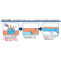 100mmローラー(FRP塗布用)_選択画像02