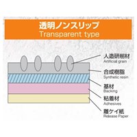 EA944DN-13 100x5m滑リ止メテープ(透明)_選択画像04