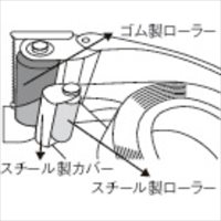 EA944N-6 50mm用テープホルダーカール防止_選択画像02