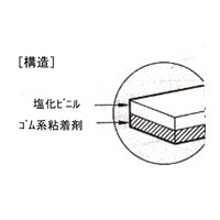 EA944NP-136 50x20mビニ-ルテープ(白/1巻)_選択画像03